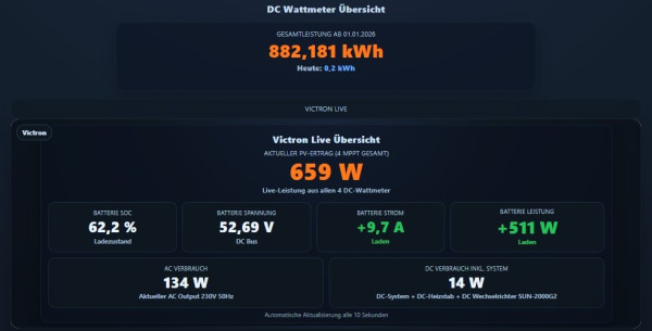 Snímek obrazovky_24-3-2026_72813_dcwattmeter.pythonanywhere.com.jpeg