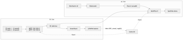 mermaid-diagram (4).png