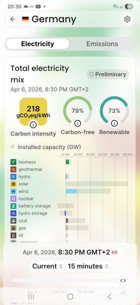 Screenshot_20260406_203030_Electricity Maps.jpg
