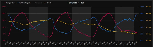 Snímek obrazovky_10-4-2026_82440_stulln.tmep.cz.jpeg
