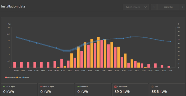 Snímek obrazovky 2026-04-19 084741.png