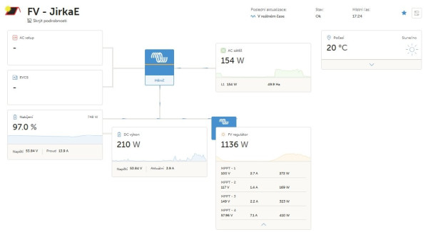 Snímek obrazovky_24-4-2026_172459_vrm.victronenergy.com.jpeg