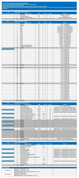 modbus_overview.jpg