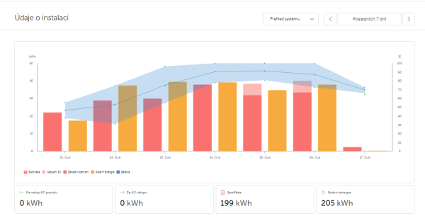 Snímek obrazovky 2026-04-27 072315.png