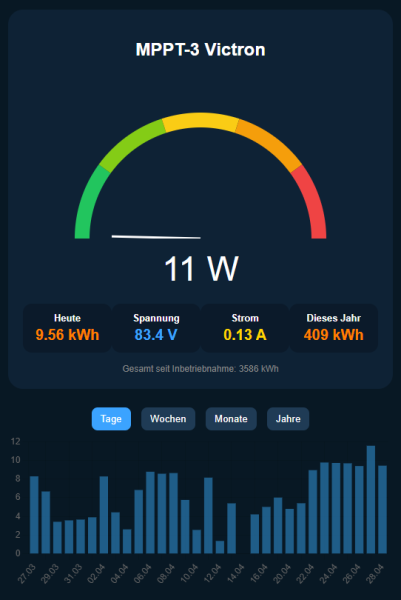 Snímek obrazovky 2026-04-29 194703.png