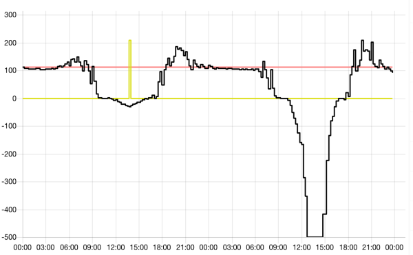 Screenshot 2026-04-30 at 13.54.08.png