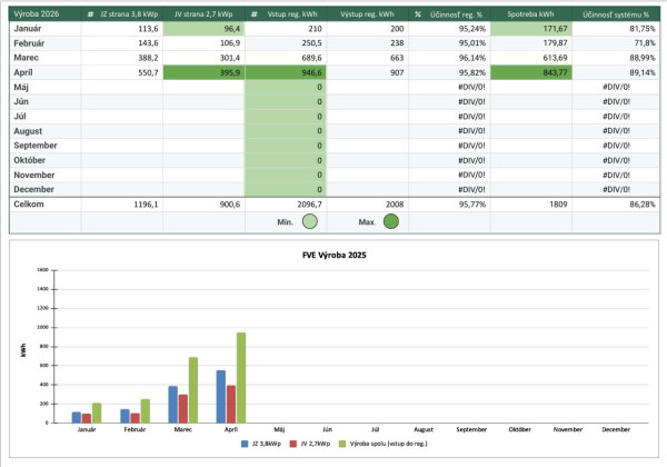 Snímka obrazovky_30-4-2026_193359_.jpeg