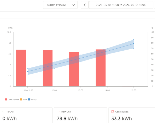 Screenshot 2026-05-01 at 22.44.16.png