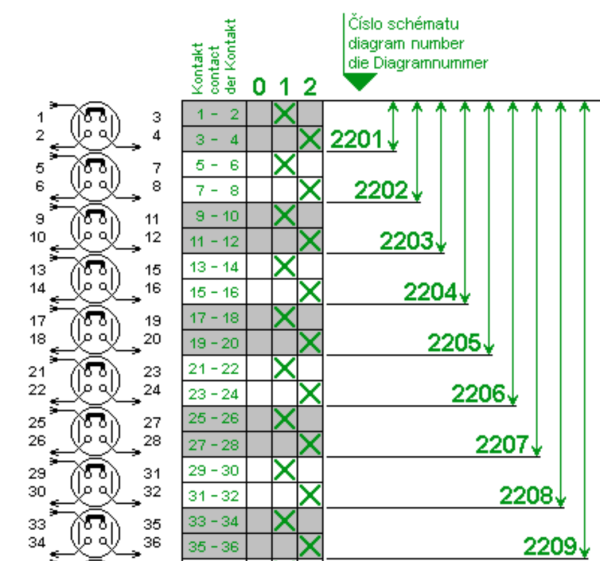 Vačkové spínače VSN _ OBZOR Zlín — Mozilla Firefox.png