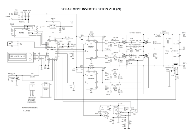 siton schema.png