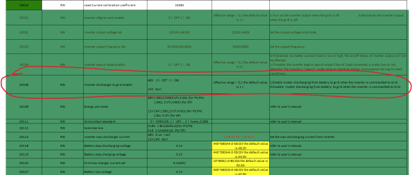 MUST-grid1.png
