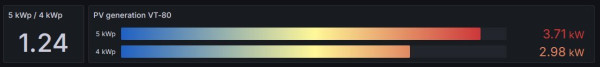 grafana.jpg