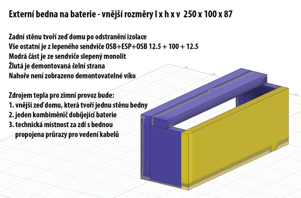 externí bedna na baterie.jpg