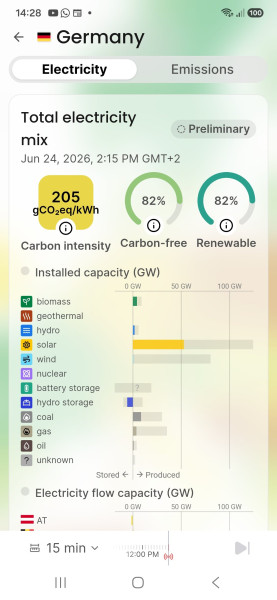 Screenshot_20260624_142845_Electricity Maps.jpg