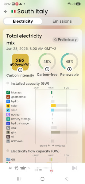 Screenshot_20260628_081200_Electricity Maps.jpg