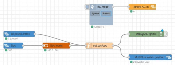Hratky s ACignore a Inverter only.jpg