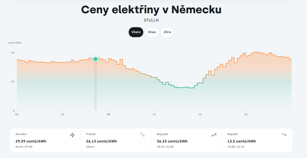 Snímek obrazovky 2026-07-25 065728.png