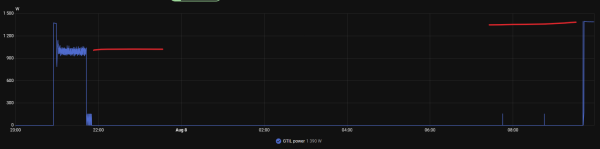 GTIL-power-derating.png