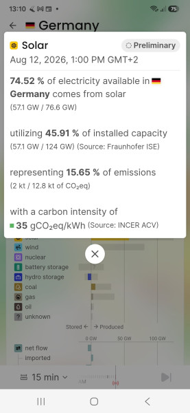 Screenshot_20260812_131035_Electricity Maps.jpg