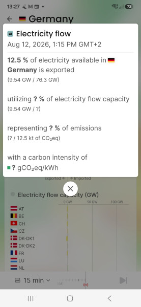 Screenshot_20260812_132740_Electricity Maps.jpg