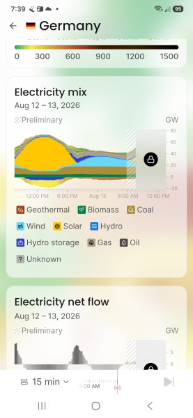 Screenshot_20260813_073931_Electricity Maps.jpg