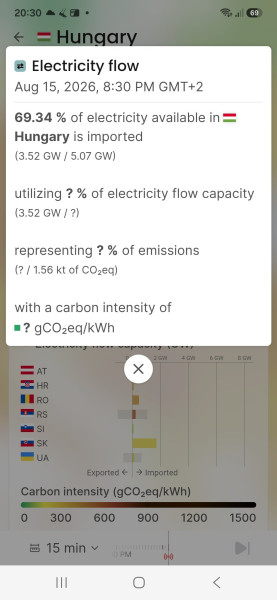 Screenshot_20260815_203059_Electricity Maps.jpg