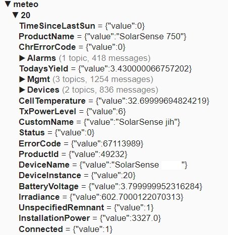 SolarSense MQTT.jpg