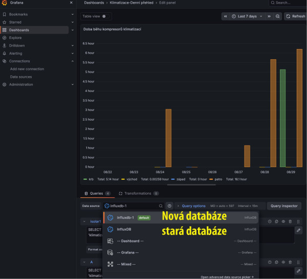 Přesměrování Grafana na nový zdroj.jpg