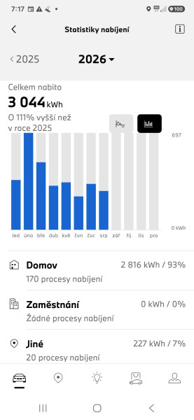 Screenshot_20260830_071722_My BMW.jpg