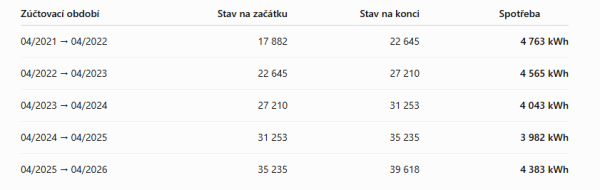 Snímek obrazovky 2026-08-31 100057.png