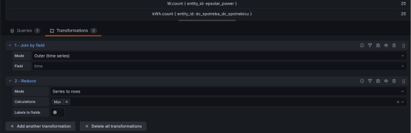 Dashboard1 - transformationsy - četnost zápisů do influxdb.png