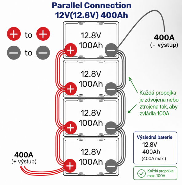 B714D0C3-92BE-4AB5-83A7-B4317A602248.png