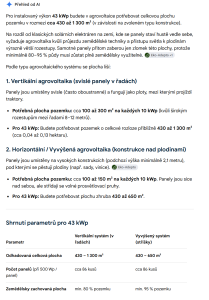 kolik je ve agrovoltaice 43kWp půdy jako plocha - Hledat Googlem — Mozilla Firef.png