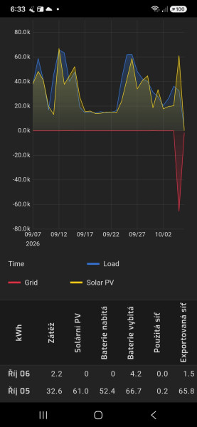 Screenshot_20261006_063337_Chrome.jpg