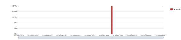 pnd_chart(1).png