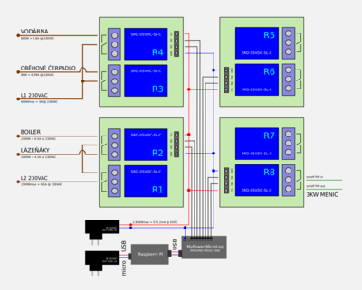 schema2.png