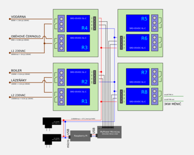 schema3.png