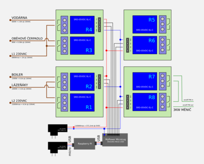 schema5.png