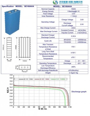 SkyEnergy_100Ah_1_-624x810.jpg