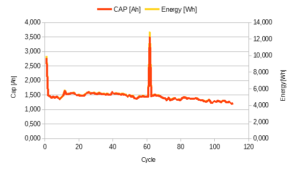 PP4068130AB(15.4Wh)_#111.png