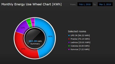 monthly kwh.JPG