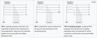 TN-C-S.JPG